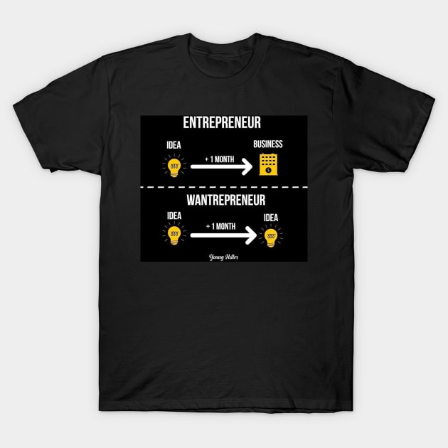 Entrepreneur Vs Wantrepreneur T-Shirt by Anime Access